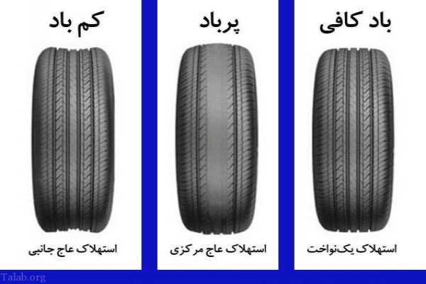 بهترین زمان برای تنظیم باد لاستیک خودرو